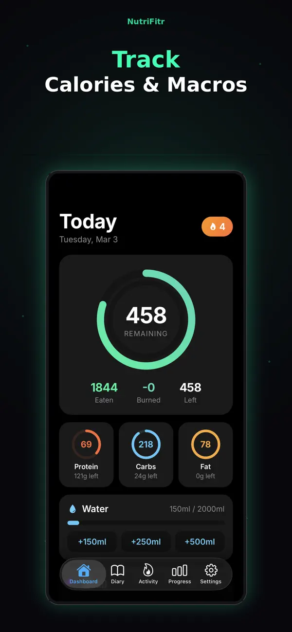 NutriFitr screenshot 1