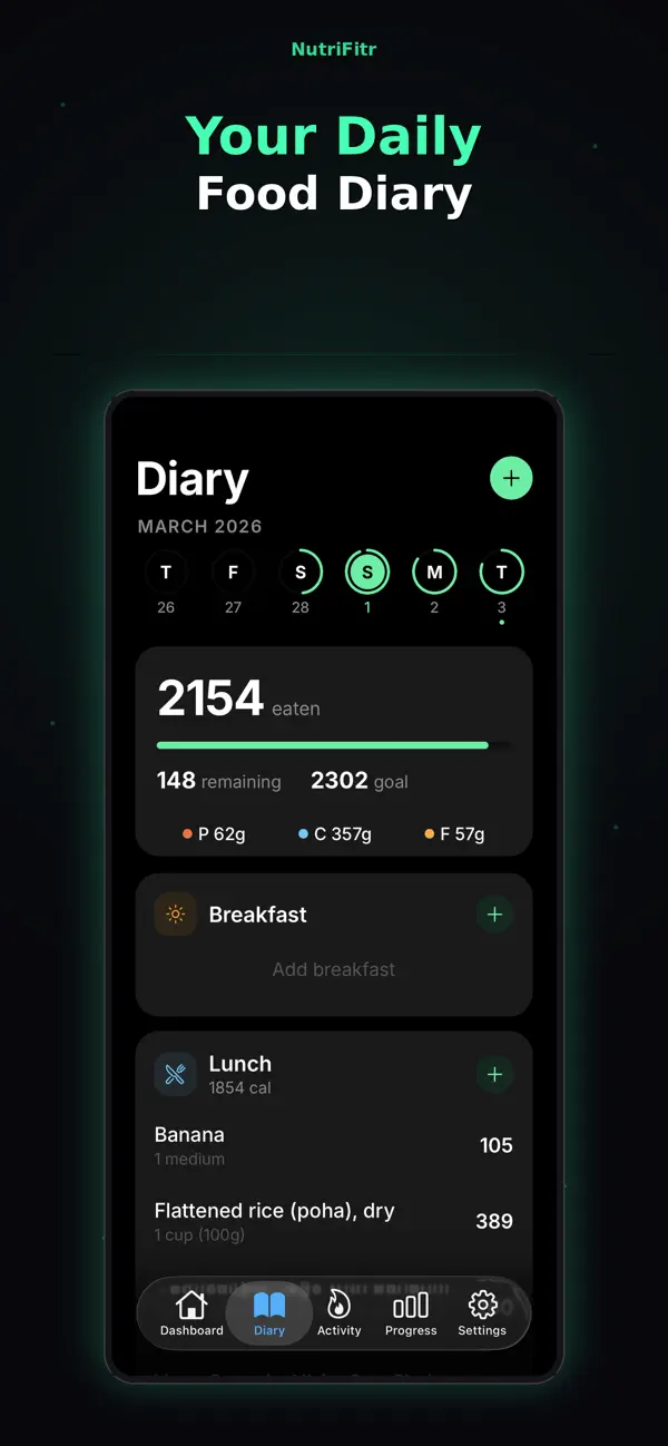 NutriFitr screenshot 5