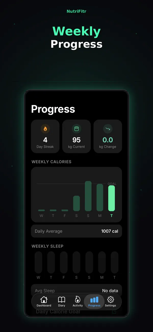 NutriFitr screenshot 6