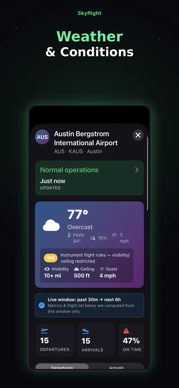 SkyFlight Tracker screenshot 4